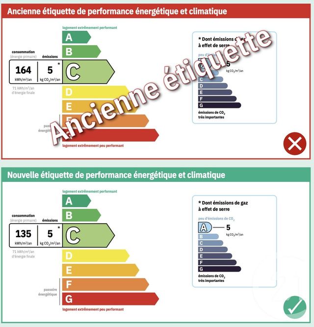 maison à vendre - 9 pièces - 250.0 m2 - VERDUN - 55 - LORRAINE - Century 21 L'Immobilière Saint Paul