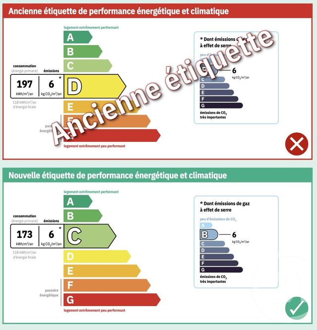 maison à vendre - 10 pièces - 300.0 m2 - VERDUN - 55 - LORRAINE - Century 21 L'Immobilière Saint Paul